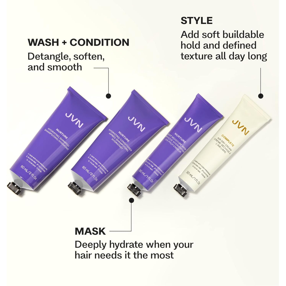 JVN Complete Hydration Hair Set 3 Pcs