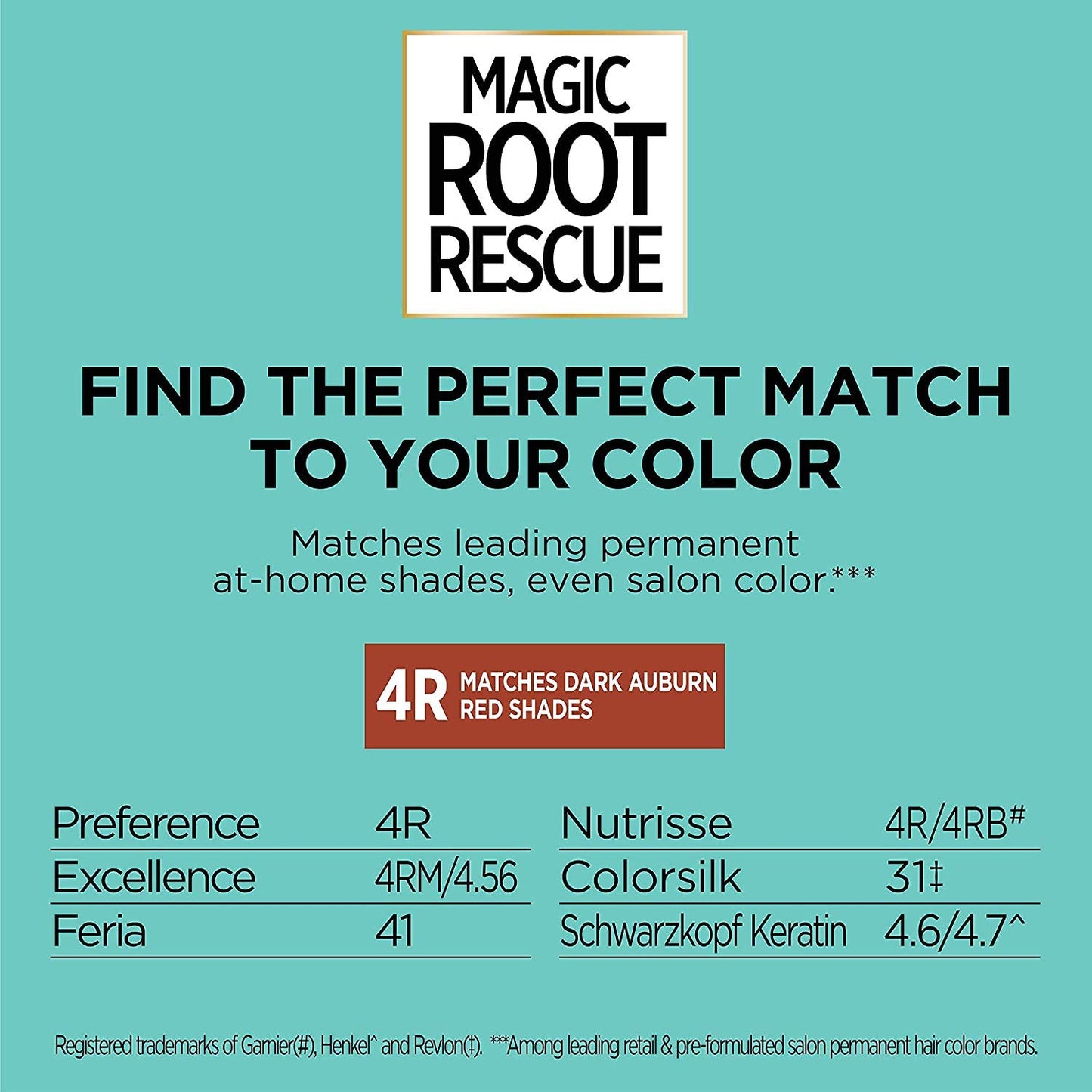L'oreal Magic Root Rescue 4R Dark Auburn
