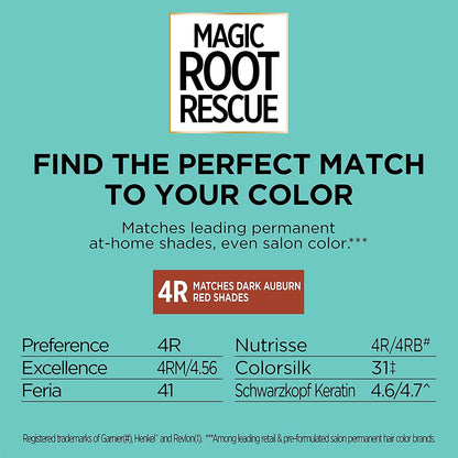 L'oreal Magic Root Rescue 4R Dark Auburn