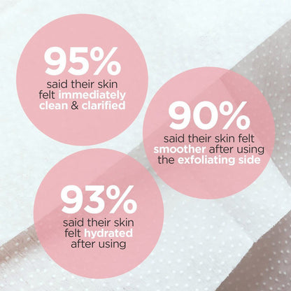 BeautyBio Exfoliating Peptide-Infused Body Wipes 30ct