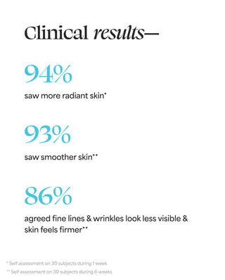TULA Skincare Wrinkle Treatment Drops Retinol Alternative Serum