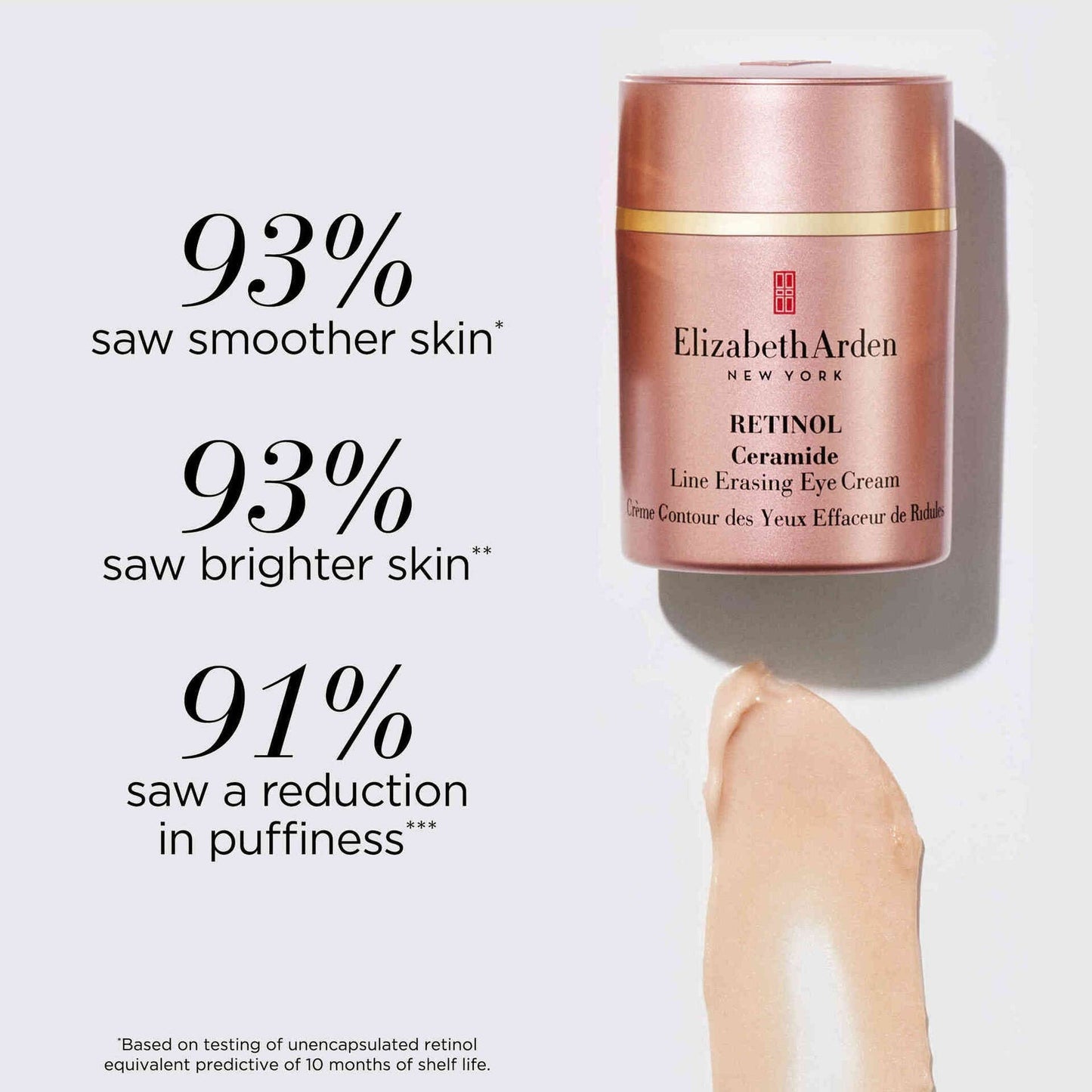 Elizabeth Arden Retinol Ceramide Line Erasing Eye Cream 0.17 oz